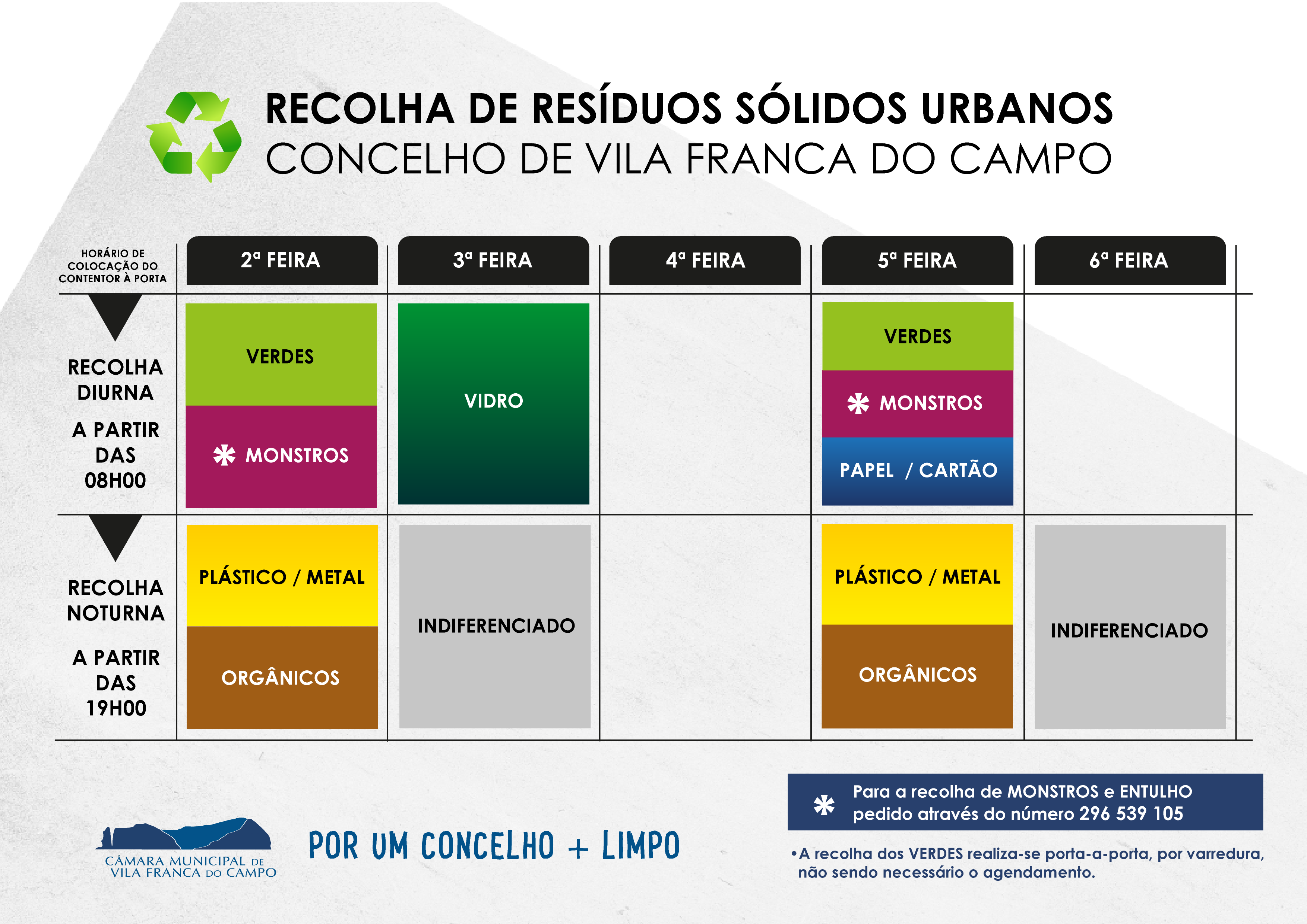 NOVO MAPA GERAL ABRIL2025